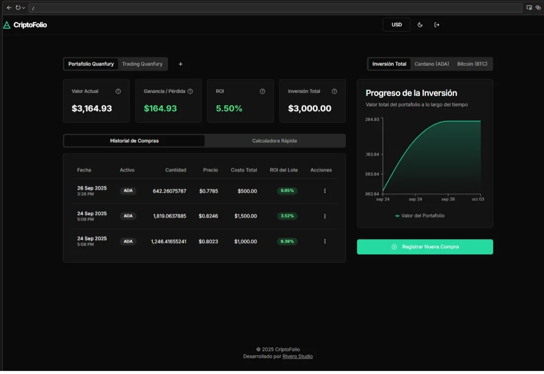 CriptoFolio: Control de inversiones en cripto, simple e intuitivo.