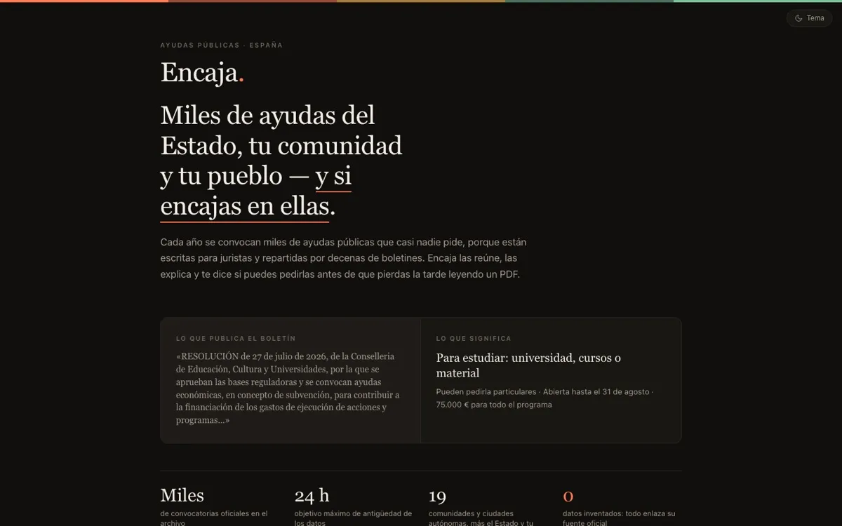 Encaja: Ayudas públicas · producto propio